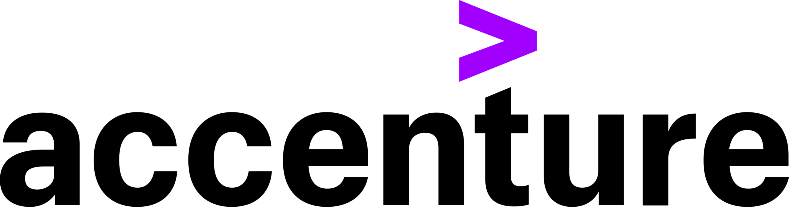 Item 17